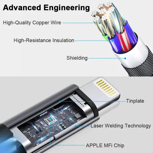 Vista 4 de Cable de carga para iPhone, cable Lightning de 3 pies con certificación MFi de Apple, cable de carga rápida USB de alta velocidad, cable