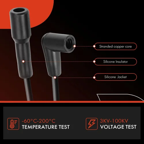 Vista 4 de A-Premium Juego de 6 cables de bujía de encendido compatibles con Jeep Cherokee CJ7 Comanche Scrambler Wagoneer Wrangler Eagle Premier AMC Eagle