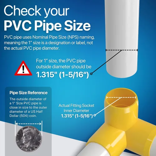 Vista 4 de Codo de 3 vías de PVC de grado para muebles de 1 pulgada en amarillo, fabricado en Estados Unidos, resistente a los rayos UV, a prueba de impactos