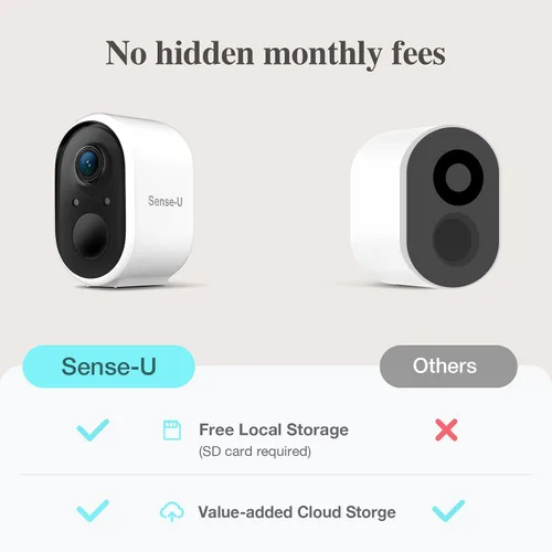 Vista 6 de Sense-U Monitor de bebé con batería, cámara de seguridad inteligente, uso en interiores y exteriores, detección de respiración AI, monitor de video
