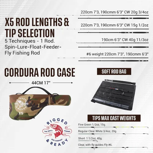 Vista 6 de Rigged & Ready X Series™ Travel Fishing Rods. 6 Super Compact Combos & Rods Multi-Functional, Spinning Poles. 5 to 25 Techniques from one Rod.