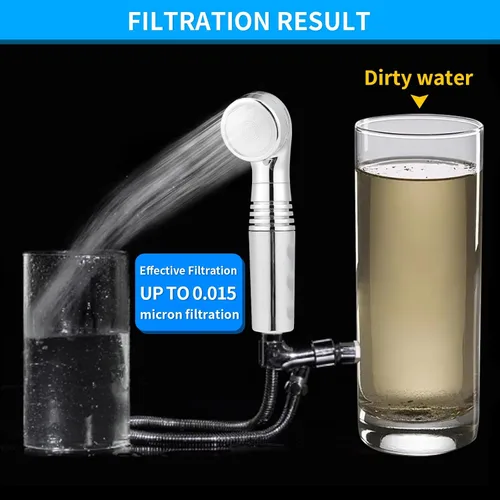Vista 6 de Legionela - Filtro de cabezal de ducha de alta presión, filtro más suave de agua eliminado 99.99999% de sustancias nocivas