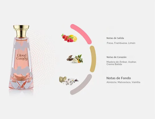 Vista 3 de Khadlaj Cloud Candy Eau De Parfum en aerosol, 3.4 onzas (unisex)