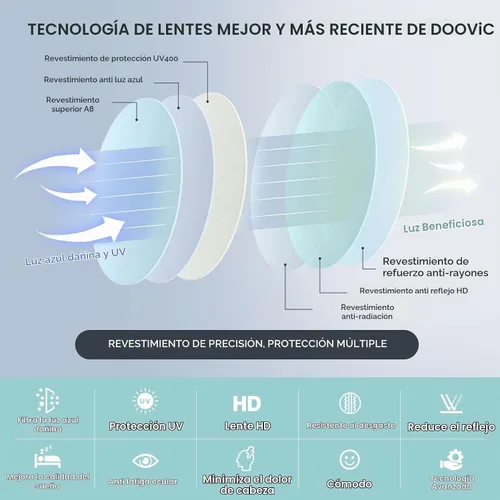 Vista 6 de DOOViC 3 Pack Oversized Reading Glasses for Women Blue Light Blocking Square Stylish Computer Readers