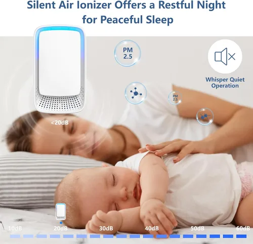 Vista 4 de Mini ionizador de aire enchufable para el hogar, no necesita filtro, silencioso de 30 dB, libera 131.2-328.1 ft de iones/minuto, ultra delgado