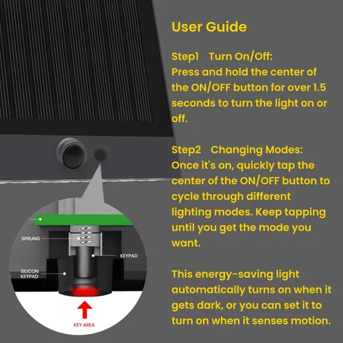 Vista 7 de SOTTLOT Luces Solares para Exteriores, 1000LM IP65 Luces de Inundación Solares Impermeables con 4 Modos, Luz Solar de Pared 4000K con Sensor