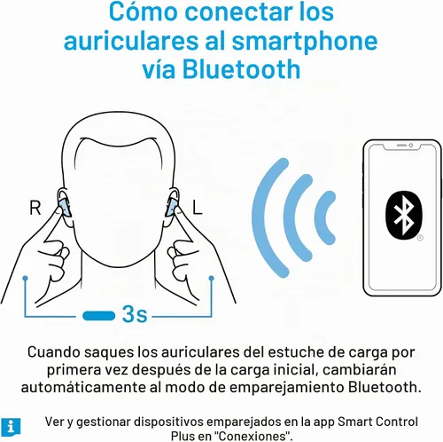 Vista 11 de Sennheiser Momentum True Wireless 5 - Auriculares Bluetooth color lavanda