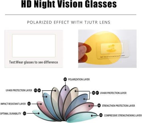 Vista 7 de TJUTR Paquetes de lentes de conducción nocturna para mujer, lentes amarillas polarizadas HD que reducen el deslumbramiento, seguridad nocturna
