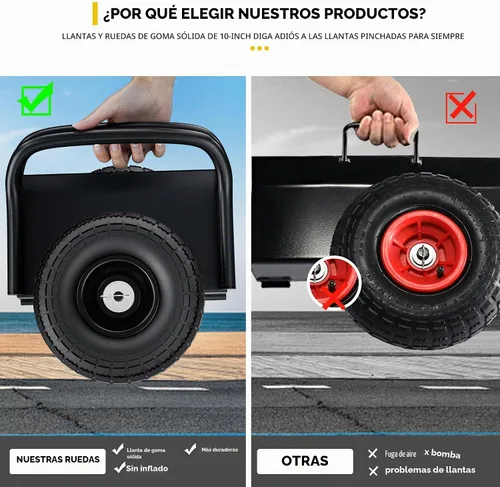 Vista 5 de Plataforma de losa de panel resistente con mango y 2 neumáticos de goma sólida de 10 pulgadas, capacidad de carga de 1000 libras para láminas