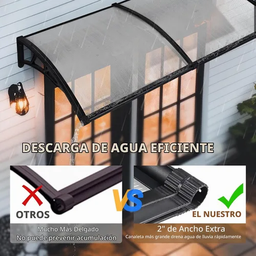 Vista 2 de Yescom - Paquete de 2 toldos de policarbonato para ventana de puerta de 40 x 40 pulgadas Tablero blanco y soporte negro