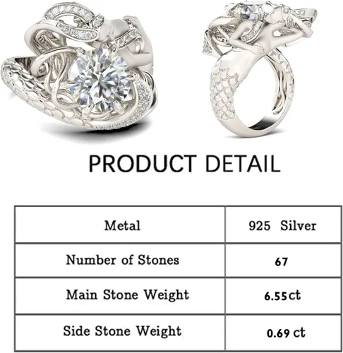Vista 4 de Jeulia Anillo de sirena de plata de ley con diamantes de imitación de corte redondo y diseño de cuento de hadas, elegante anillo de compromiso
