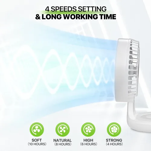 Vista 17 de Magshion Ventilador de escritorio plegable de 7.5 pulgadas con luz nocturna, ventilador pequeño oscilante de 120°, 4 velocidades, alimentado por USB