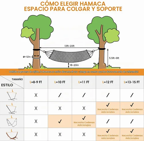 Vista 8 de Lazy Daze Hammocks Hamaca doble de cuerda caribeña de 10.5 pies para 2 personas, hamaca de poliéster tejida a mano con barras separadoras