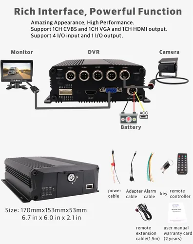 Vista 2 de 4-CH 1080 p Autobús móvil del vehículo CCTV DVR Video Recorder Kit con visión nocturna impermeable lateral frontal trasera Cámara del coche 7
