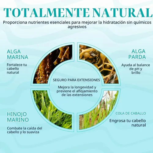 Vista 5 de Champú hidratante para extensiones de cabello, 16 Fórmula nutritiva ultra suave sin aceite hidrata, limpia y fortalece las tramas, cinta adhesiva