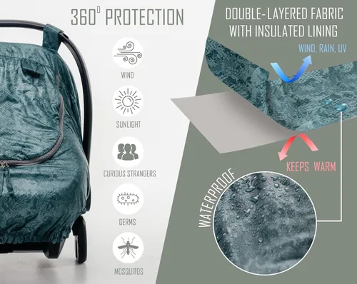 Vista 5 de Fundas de asiento de automóvil de ajuste universal para bebés - Funda impermeable para asiento de automóvil para bebés y bebés con bolsa