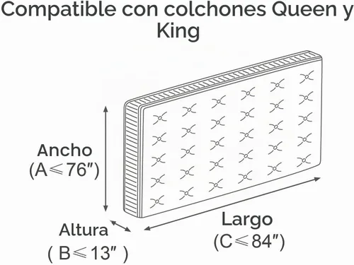 Vista 2 de ComfortHome Bolsa de colchón para mudanza y almacenamiento, se adapta a colchones de tamaño Queen y King, paquete de 1