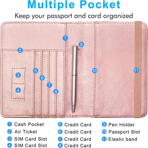 Vista 9 de ACdream - Funda para pasaporte, billetera o cartera de viaje de piel con bloqueo RFID para pasaporte con cierre de banda elástica, Ab-oro rosa)