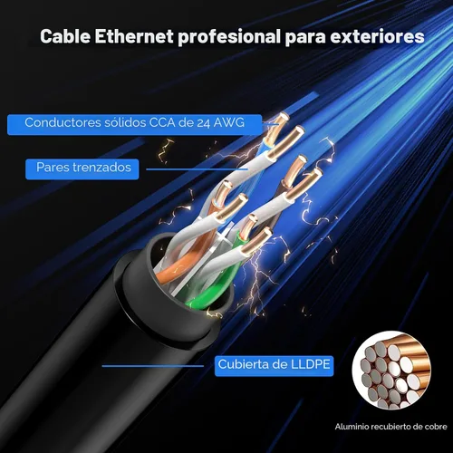 Vista 4 de Cable Ethernet Cat 6 para exteriores de 9 pies, cable de red Cat6 de alta velocidad de 10Gbps de 24AWG, impermeable, cubierta UV de entierro directo