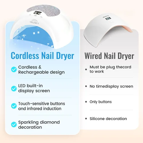 Vista 4 de Lámpara de uñas LED UV recargable con diseño de diamante y control táctil, 3 ajustes de temporizador, secado rápido para todos los esmaltes de gel