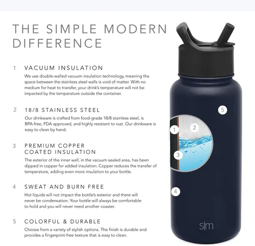 Vista 6 de Simple Modern botella de agua reutilizable con tapa con pajilla, termo de acero inoxidable con aislamiento al vacío, para gimnasio, colección