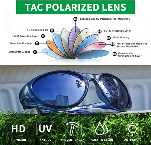 Vista 5 de JIM HALO Gafas de sol polarizadas recicladas para hombres y mujeres, retro Y2K Cat Eye Sports Googles UV400