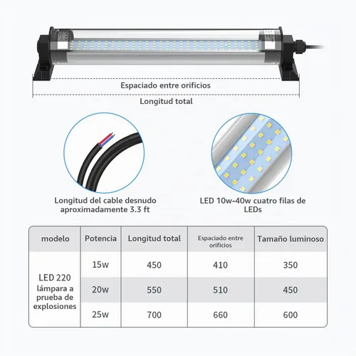 Vista 5 de Luz de trabajo LED, luz de tubo LED de máquina, lámpara de trabajo a prueba de explosiones IP66 impermeable 1500 lúmenes 15W 120V-220V reflector
