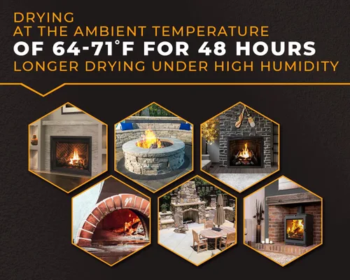Vista 7 de FireCast - Mezcla de cemento refractario moldeable Nano 3110 grados Fahrenheit 19 libras de alta temperatura, resistente al calor, mortero ignífugo
