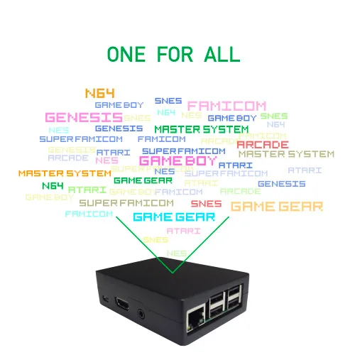 Vista 3 de Sonicon Preloaded Retro Game Console wBatocera Retropie Retroarch NESSNESSFCGame BoyAtariGenesisMega DriveArcadeMameEmulation Station Emulator