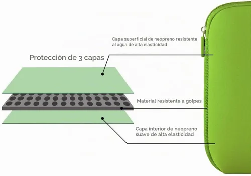 Vista 2 de Arvok - Funda o bolso de neopreno resistente al agua para computadora personal Bamboo verde