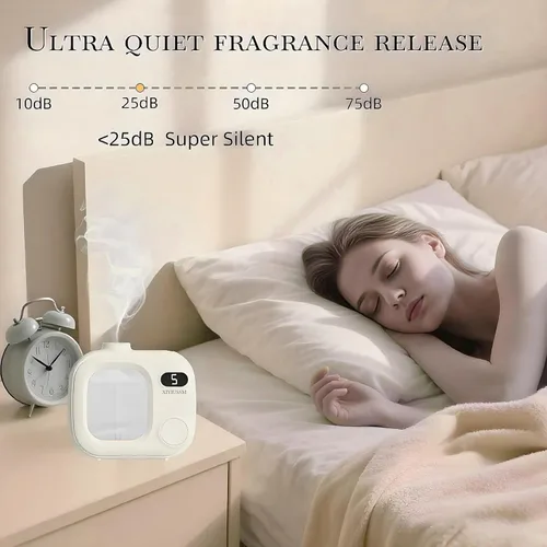 Vista 5 de Difusor de Aceite Esencial Sin Agua Portátil, Máquina de Aromaterapia Inalámbrica para Hogar, Oficina, Auto, Habitación Grande. Difusor Ultrasónico