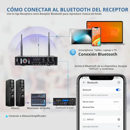 Vista 6 de Pro - Sistema de micrófono inalámbrico de 4 canales recargable y preefector, micrófonos inalámbricos de mano de metal UHF con pantalla LCD, corte