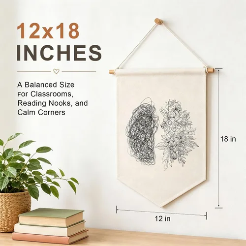 Vista 2 de Bandera de Pared de Arte Cerebral de Psicología, Arte de Ansiedad, Regalo de Terapia, Arte de Salud Mental, Oficina de Psicólogo, Regalo