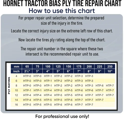 Vista 7 de Hornet Tire Bias Tractor Parche de reparación de neumáticos HTP1 - Parche individual (9 x 9 pulgadas, 4 capas)