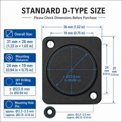 Vista 2 de Toronce Serie D - Placa en blanco para montaje en panel (5 piezas)
