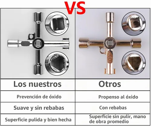 Vista 6 de ATOPLEE Llave de gabinete eléctrica, llave de 4 vías antioxidante pulida superficial, llave cruzada de triángulo/cuadrado/panel para grifo, medidor