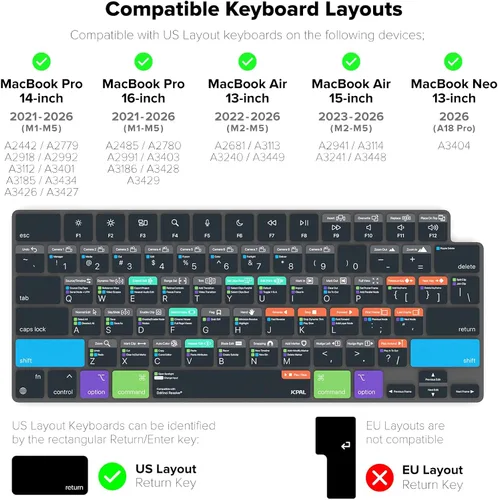 Vista 5 de JCPal Guía de Accesos Rápidos Davinci Resolve Funda para Teclado para Apple MacBook Pro de 14 Pulgadas (M1-M5) y MacBook Pro de 16 Pulgadas (M1-M4)