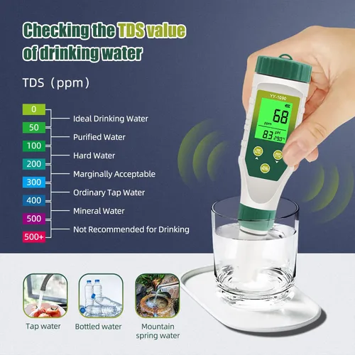 Vista 2 de Medidor de pH para hidroponía de agua, probador de sal TDS EC de pH 5 en 1 para solución nutritiva de agua, visualización simultánea de temperatura