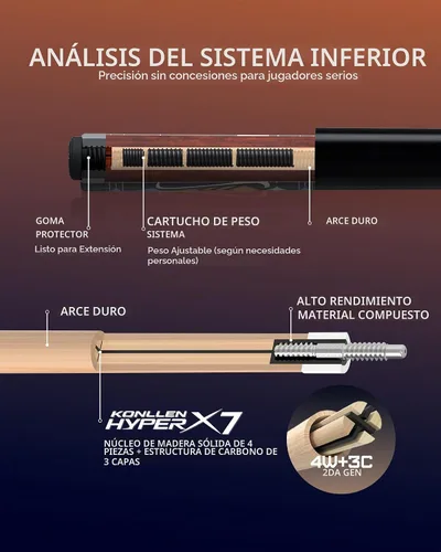 Vista 6 de KONLLEN 2.0 Carbon Fiber Pool Cue, Low Deflection Billiard Stick 015 AK-10YF 2.0 set-negro