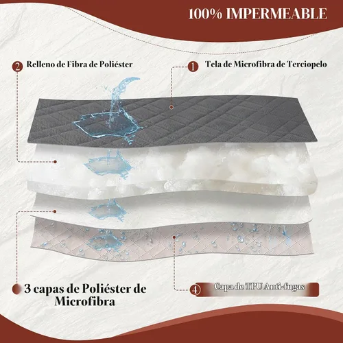 Vista 4 de Juego de fundas de terciopelo 100% impermeables para sofá seccional reclinable en forma de L, 8 piezas, fundas acolchadas para sofá reclinable Gris