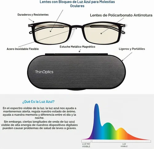 Vista 10 de ThinOptics Frontpage - Gafas de lectura para computadora con bloqueo de luz azul y funda de aluminio Milano, Rectángulo/negro