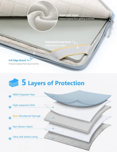 Vista 5 de HYZUO Funda para laptop de 14-15 pulgadas para MacBook Air 15 M5 Azul pálido