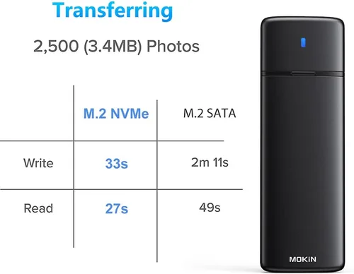 Vista 5 de MOKiN - Lector de carcasa SSD SATA M.2 NVMe de 10 Gbps, funda sin herramientas Lector adaptador NVMe PCIe SSD a USB C con carcasa de aluminio