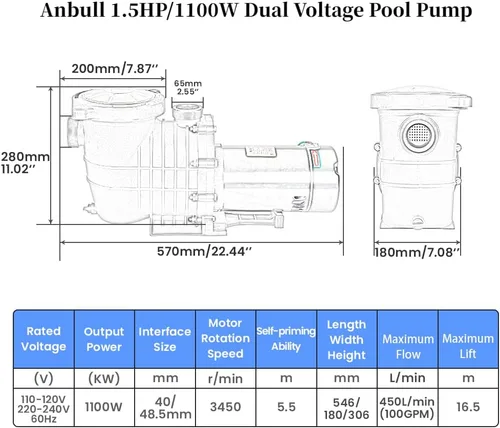 Vista 2 de Anbull Bomba de piscina de 1.5HP 6480GPH para tierra/sobre el suelo, potentes bombas de piscina autocebantes de doble voltaje para piscinas