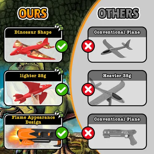 Vista 4 de Aiencsai Paquete de 3 juguetes de lanzamiento de aviones de dinosaurio para niños, aviones de espuma para niños juguetes de niños con calcomanías