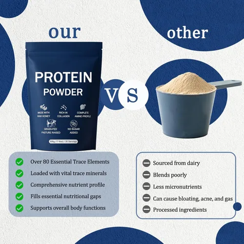 Vista 3 de Proteína en polvo organizada, más de 80 oligoelementos, con proteína de carne en polvo, colágeno en polvo, miel cruda, jarabe de arce, dátiles