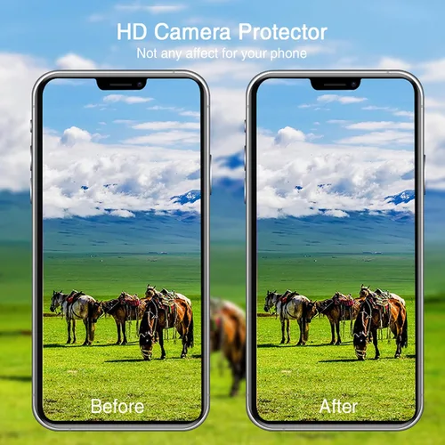 Vista 6 de SUWEI Protector de lente de cámara, para iPhone 11/12/12Mini, cubierta de anillo de lente de aleación de aluminio, protector de pantalla