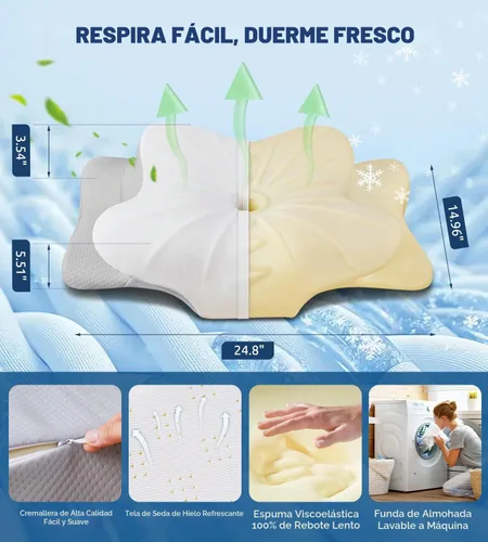Vista 2 de DONAMA Almohada cervical para dolor de cuello, almohada ergonómica de 2-Gris