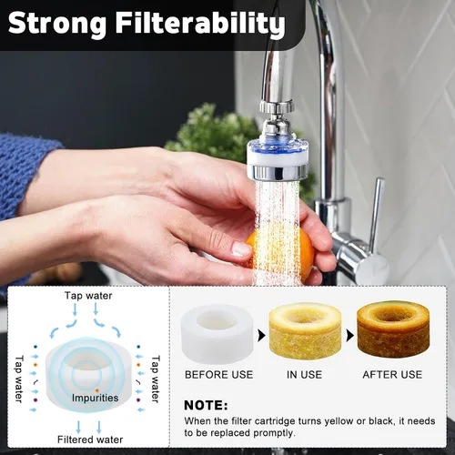 Vista 4 de Paquete de 3 filtros de agua para grifo del fregadero, purificador de agua montado en grifo giratorio 360° con 15 cartuchos de filtro, elimina