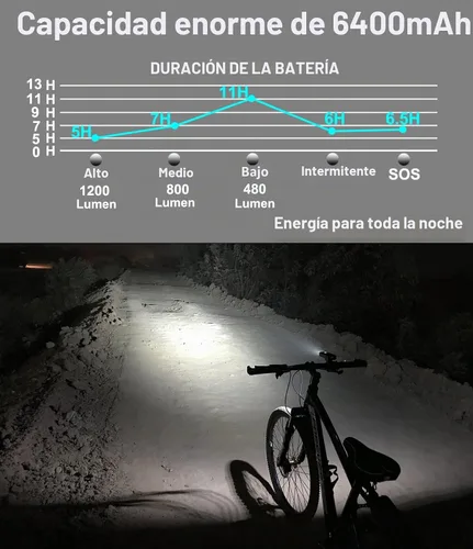 Vista 2 de Luces de bicicleta para conducción nocturna, luz de bicicleta de 6400 mAh delantera y trasera, USB C recargable, súper brillante, 1200 lúmenes
